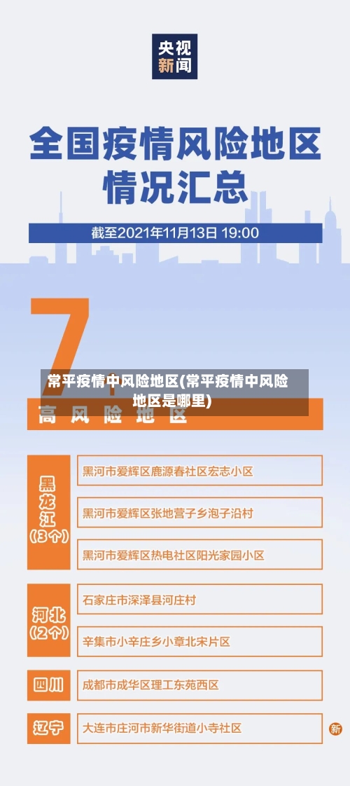 常平疫情中风险地区(常平疫情中风险地区是哪里)