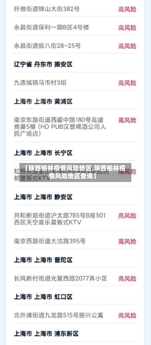 【陕西榆林疫情风险地区,陕西榆林疫情风险地区查询】