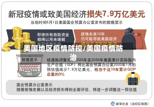 美国地区疫情防控/美国疫情防治