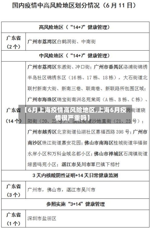 【6月上海疫情高风险地区,上海6月疫情很严重吗】-第2张图片