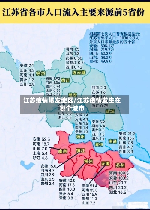 江苏疫情爆发地区/江苏疫情发生在哪个城市-第3张图片