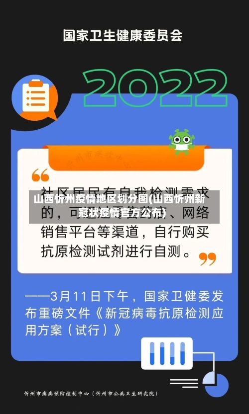 山西忻州疫情地区划分图(山西忻州新冠状疫情官方公布)-第2张图片