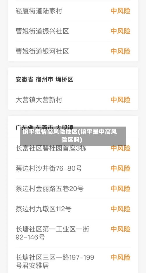 镇平疫情高风险地区(镇平是中高风险区吗)