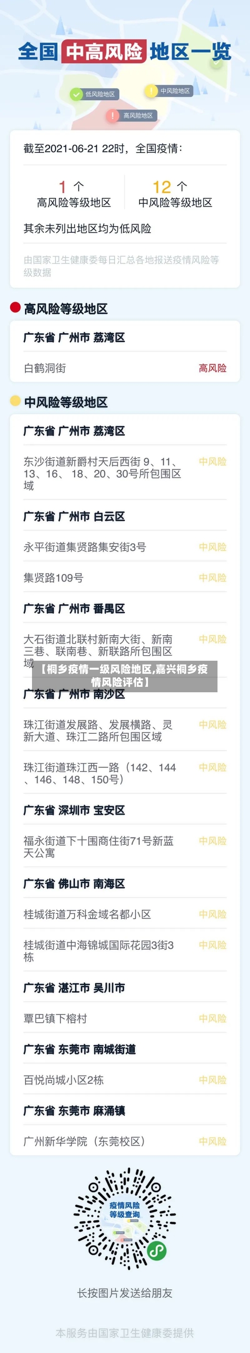 【桐乡疫情一级风险地区,嘉兴桐乡疫情风险评估】-第2张图片