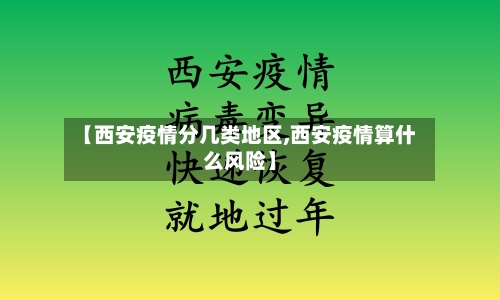 【西安疫情分几类地区,西安疫情算什么风险】