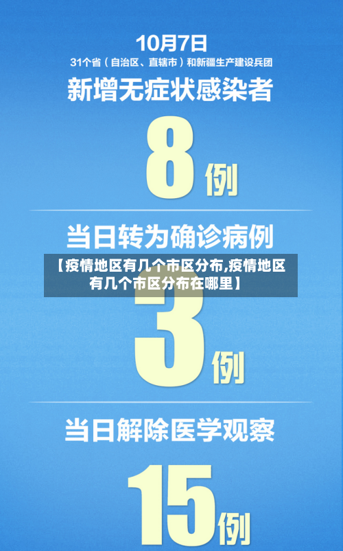 【疫情地区有几个市区分布,疫情地区有几个市区分布在哪里】-第3张图片
