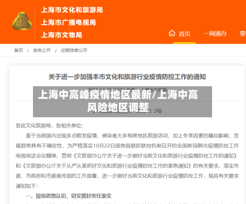 上海中高峰疫情地区最新/上海中高风险地区调整