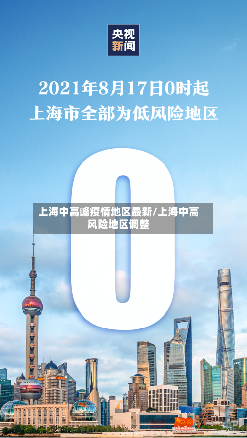 上海中高峰疫情地区最新/上海中高风险地区调整-第3张图片