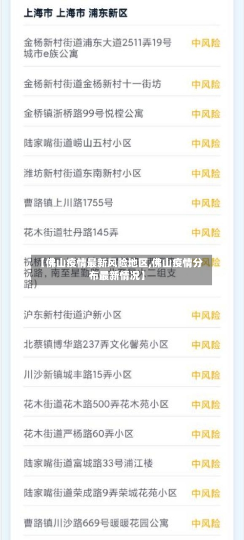 【佛山疫情最新风险地区,佛山疫情分布最新情况】