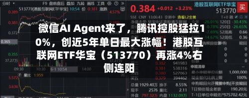 微信AI Agent来了，腾讯控股猛拉10%，创近5年单日最大涨幅！港股互联网ETF华宝（513770）再涨4%右侧连阳-第2张图片