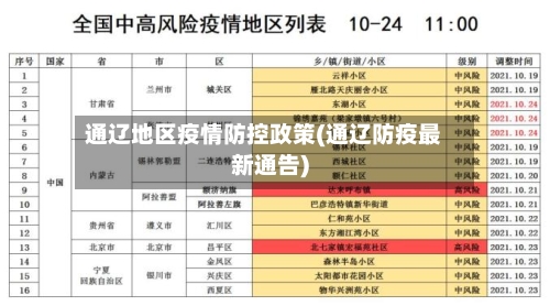 通辽地区疫情防控政策(通辽防疫最新通告)-第2张图片