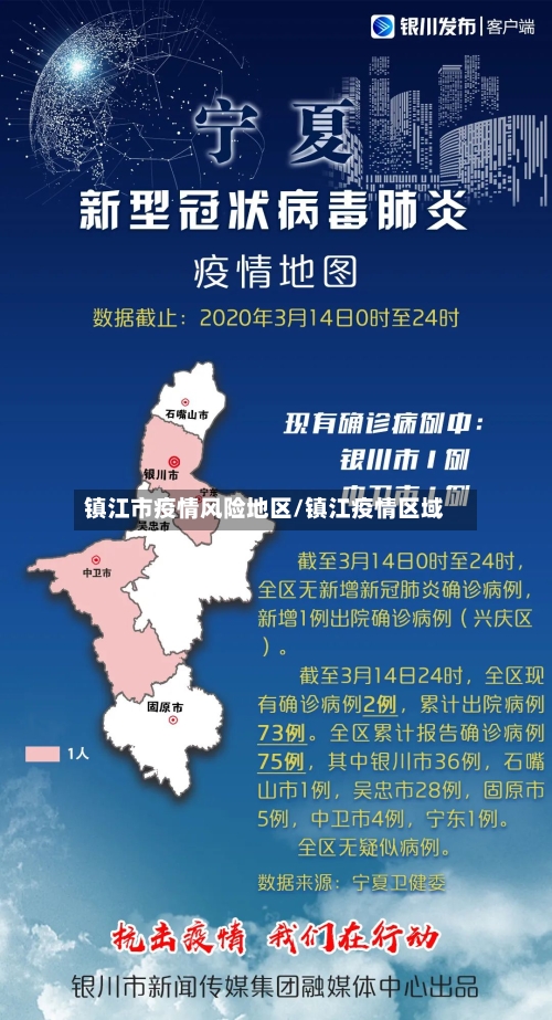 镇江市疫情风险地区/镇江疫情区域-第2张图片
