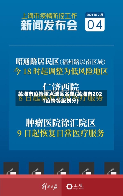 芜湖市疫情重点地区名单(芜湖市2021疫情等级划分)
