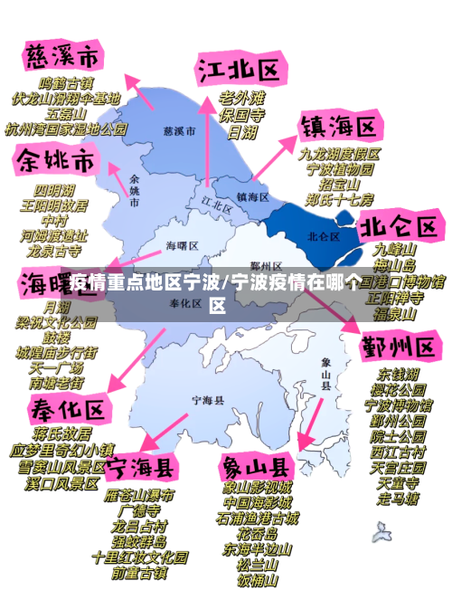疫情重点地区宁波/宁波疫情在哪个区
