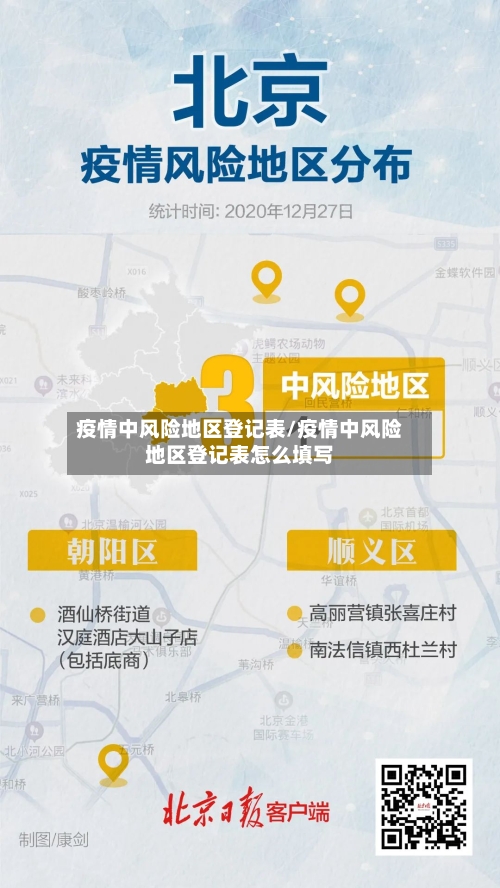 疫情中风险地区登记表/疫情中风险地区登记表怎么填写-第2张图片