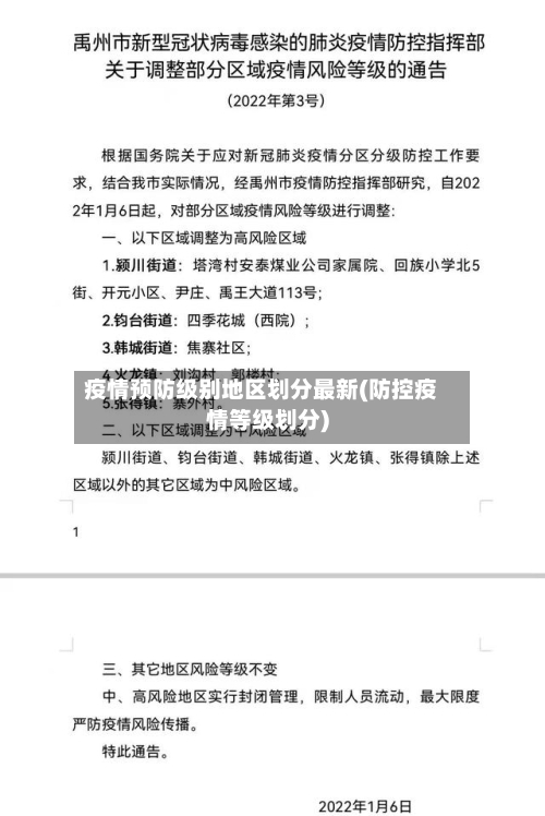 疫情预防级别地区划分最新(防控疫情等级划分)-第2张图片