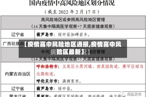 【疫情高中风险地区通报,疫情高中风险区最新】-第3张图片