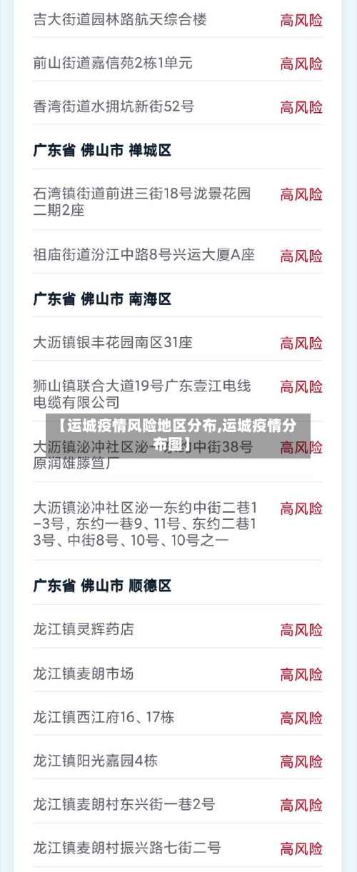 【运城疫情风险地区分布,运城疫情分布图】
