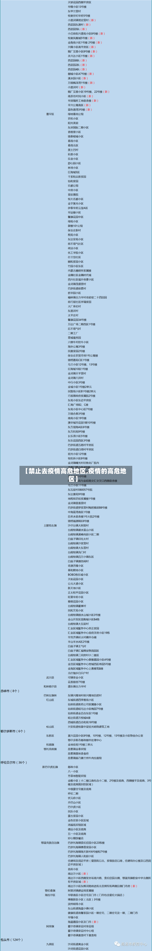 【禁止去疫情高危地区,疫情的高危地区】-第2张图片