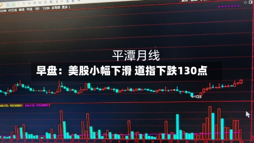 早盘：美股小幅下滑 道指下跌130点