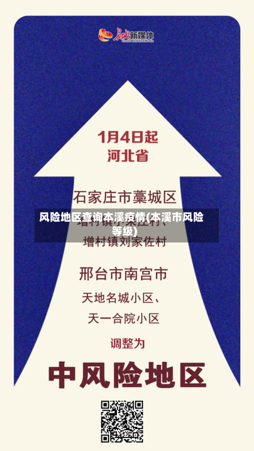风险地区查询本溪疫情(本溪市风险等级)-第2张图片
