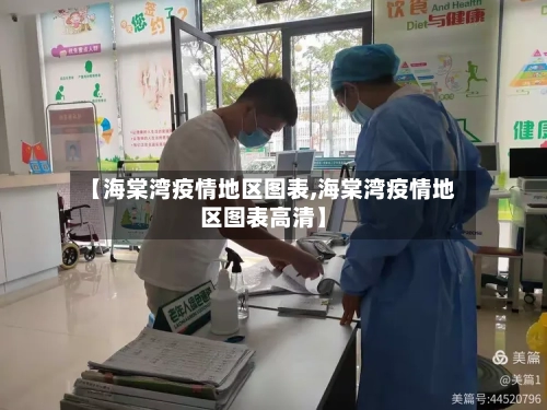 【海棠湾疫情地区图表,海棠湾疫情地区图表高清】-第2张图片