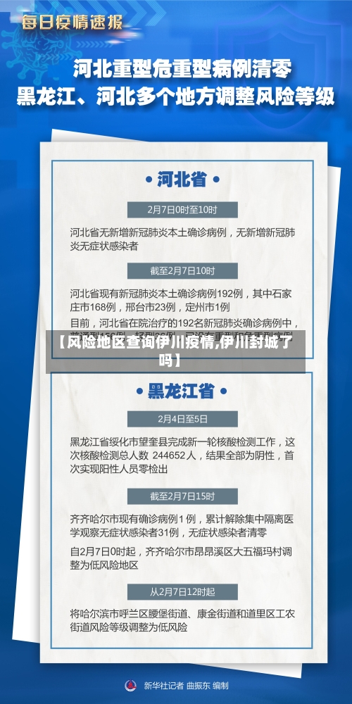 【风险地区查询伊川疫情,伊川封城了吗】-第2张图片