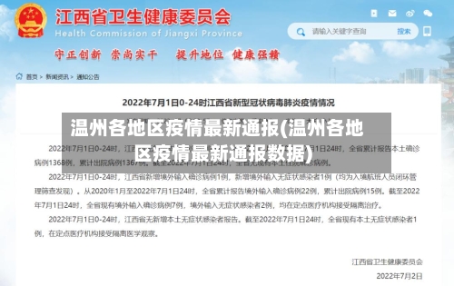 温州各地区疫情最新通报(温州各地区疫情最新通报数据)-第2张图片