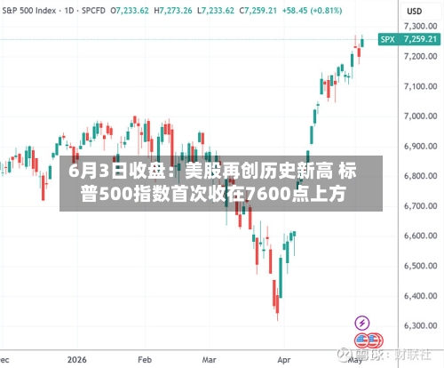 6月3日收盘:美股再创历史新高 标普500指数首次收在7600点上方-第2张图片