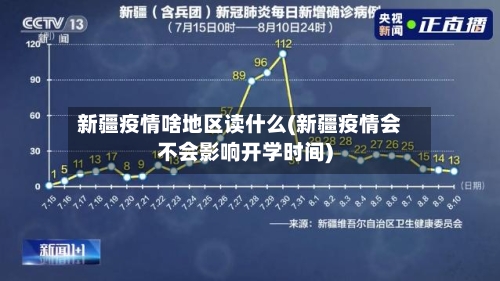 新疆疫情啥地区读什么(新疆疫情会不会影响开学时间)