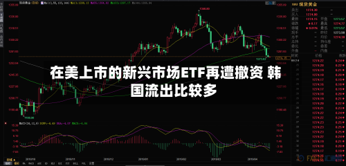 在美上市的新兴市场ETF再遭撤资 韩国流出比较多