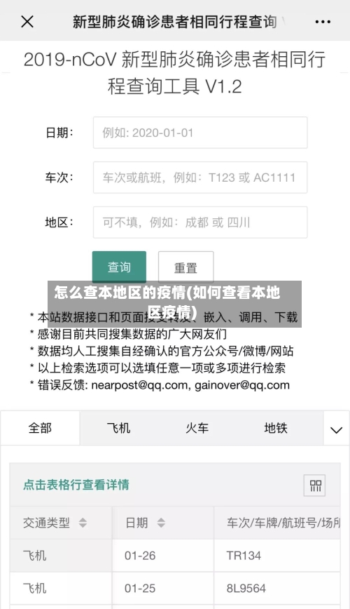 怎么查本地区的疫情(如何查看本地区疫情)
