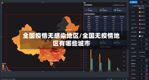 全国疫情无感染地区/全国无疫情地区有哪些城市-第3张图片