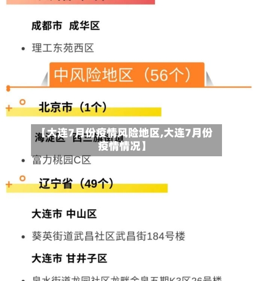 【大连7月份疫情风险地区,大连7月份疫情情况】