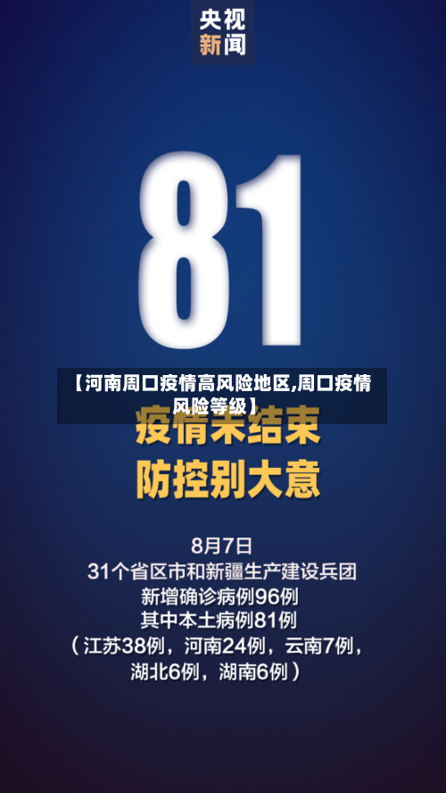 【河南周口疫情高风险地区,周口疫情风险等级】-第2张图片