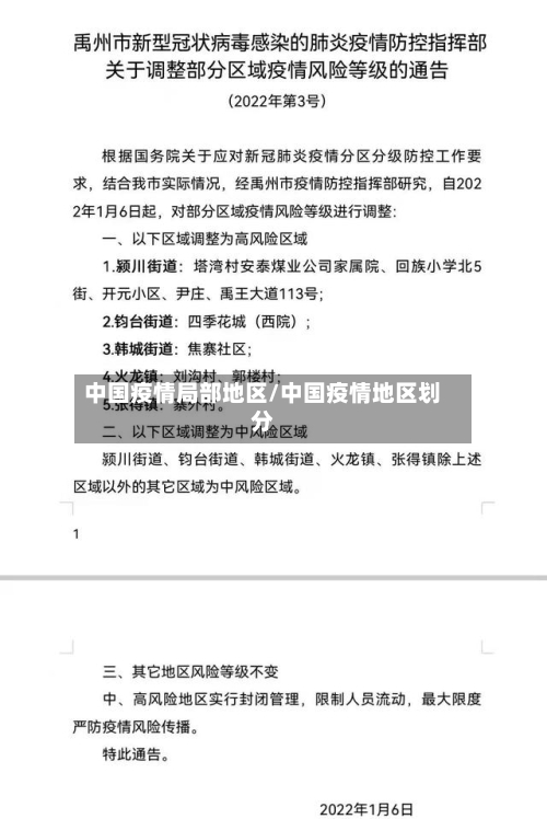 中国疫情局部地区/中国疫情地区划分