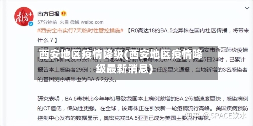 西安地区疫情降级(西安地区疫情降级最新消息)-第2张图片