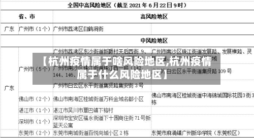 【杭州疫情属于啥风险地区,杭州疫情属于什么风险地区】
