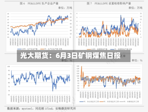 光大期货：6月3日矿钢煤焦日报-第2张图片