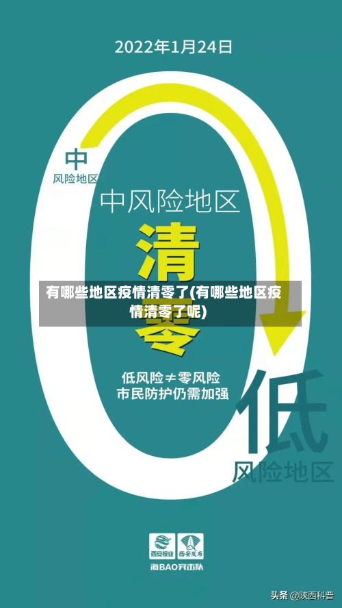 有哪些地区疫情清零了(有哪些地区疫情清零了呢)-第2张图片