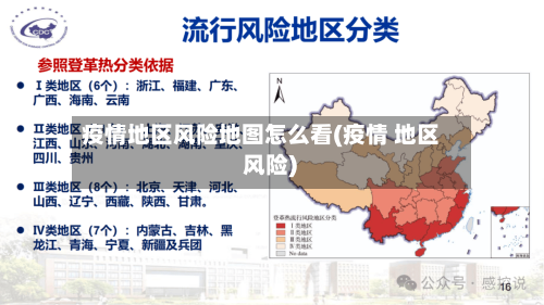 疫情地区风险地图怎么看(疫情 地区 风险)