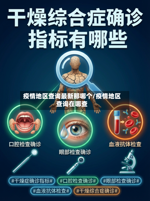 疫情地区查询最新那哪个/疫情地区查询在哪查