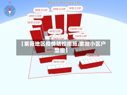 【紫薇地区疫情防控措施,紫薇小区户型图】