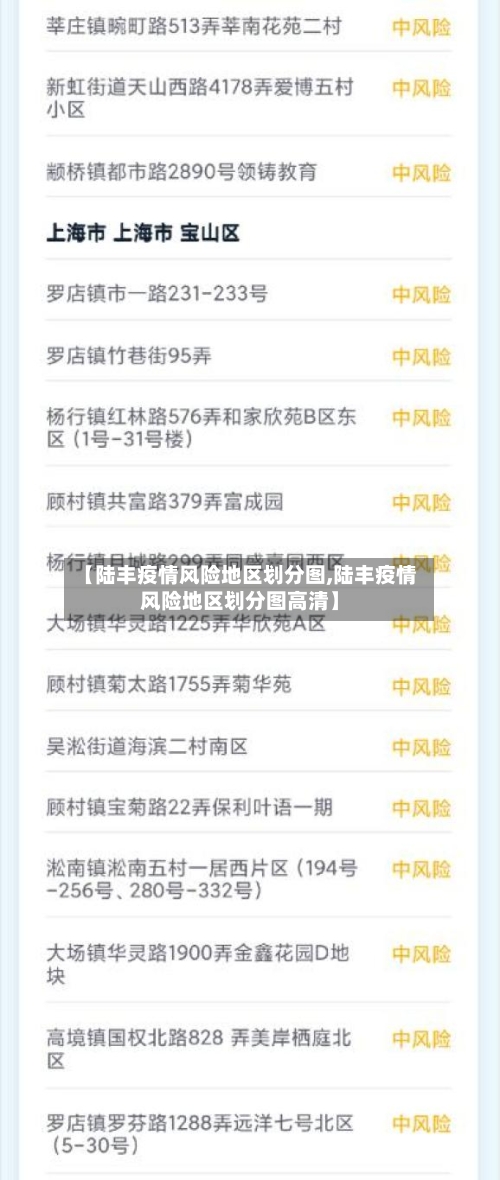 【陆丰疫情风险地区划分图,陆丰疫情风险地区划分图高清】
