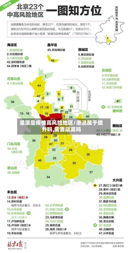 港澳是疫情高风险地区/港澳属于境外吗,需要隔离吗