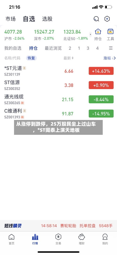 从涨停到跌停	，25万股民坐上过山车，*ST闻泰上演天地板-第2张图片