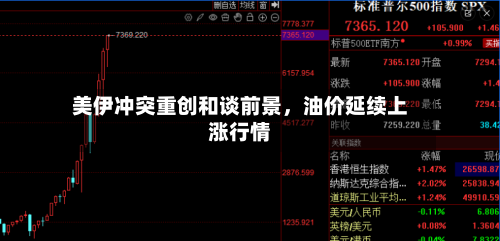 美伊冲突重创和谈前景，油价延续上涨行情-第3张图片