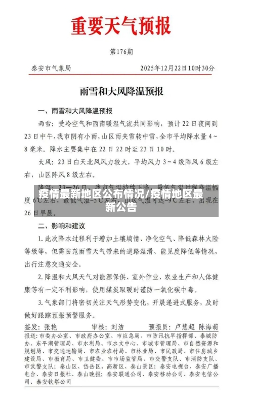 疫情最新地区公布情况/疫情地区最新公告-第3张图片