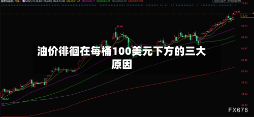 油价徘徊在每桶100美元下方的三大原因-第2张图片