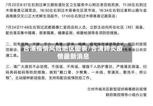 合浦疫情风险地区图表/合浦肺炎疫情最新消息